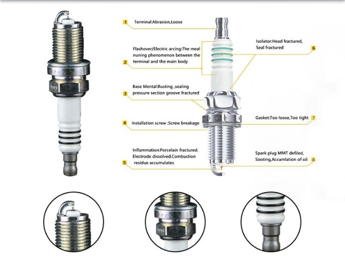 Factory Price Truck Accessory Bkr6e Nickel Iridium Spark Plug for Toyota/Honda/Nissan/Bosch/Denso