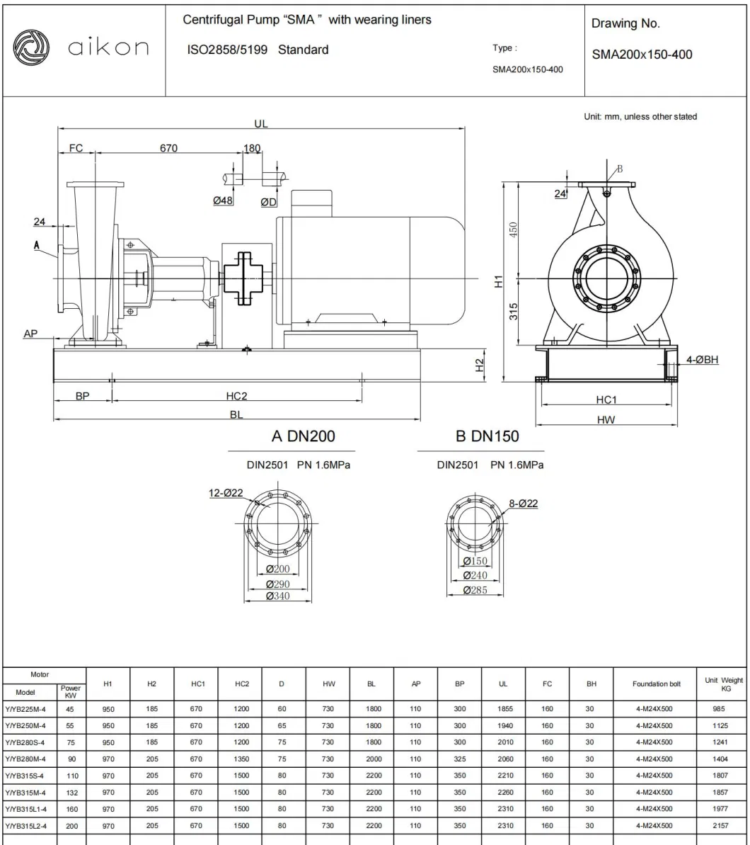 SMA Series Industrial Horizontal End Suction Bare Shaft Industry Centrifugal Water Motor Pump for Water Supply System